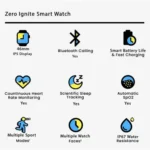 Zero Ignite Smart Watch - Image 29