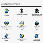 Zero Ignite Smart Watch - Image 2