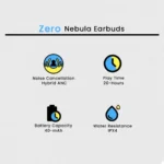 Zero Nebula Earbuds - Image 6