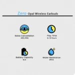 Zero Opal Wireless Earbuds - Image 6