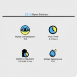 Zero Open Earbuds - Image 6