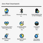 Zero Pixel Smartwatch - Image 2
