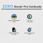 Zero Rover Pro Earbuds - Image 2