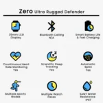 Zero Ultra Rugged Defender - Image 14