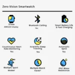 Zero Vision Smartwatch - Image 19