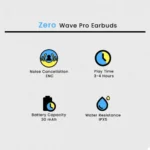 Zero Wave Pro Earbuds - Image 22